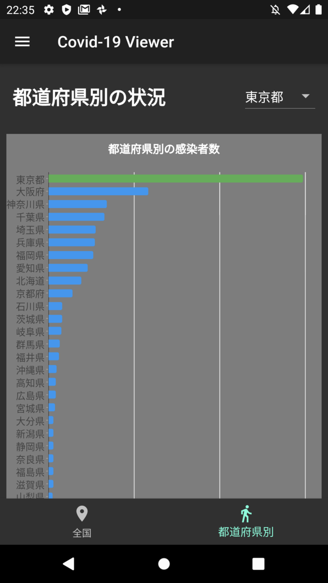 f:id:osamtimizer:20200508002749p:plain f:id:osamtimizer:20200508002749p:plain
