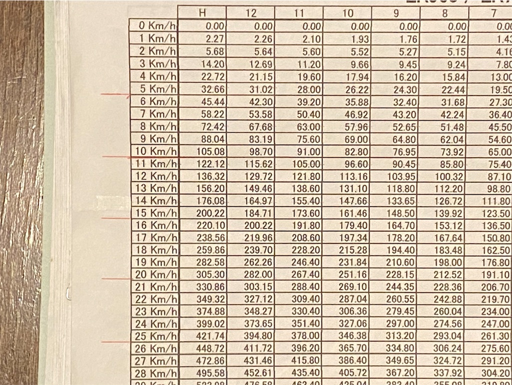 f:id:osamu-3:20200107175255j:image