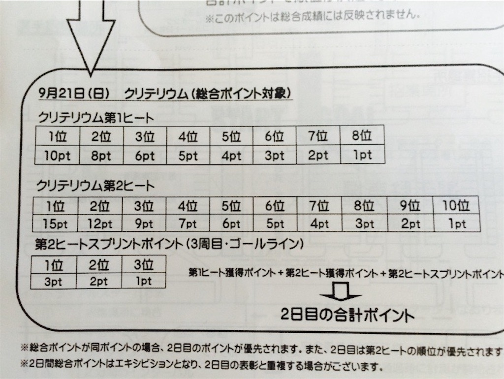 f:id:osamu-3:20200130145329j:image