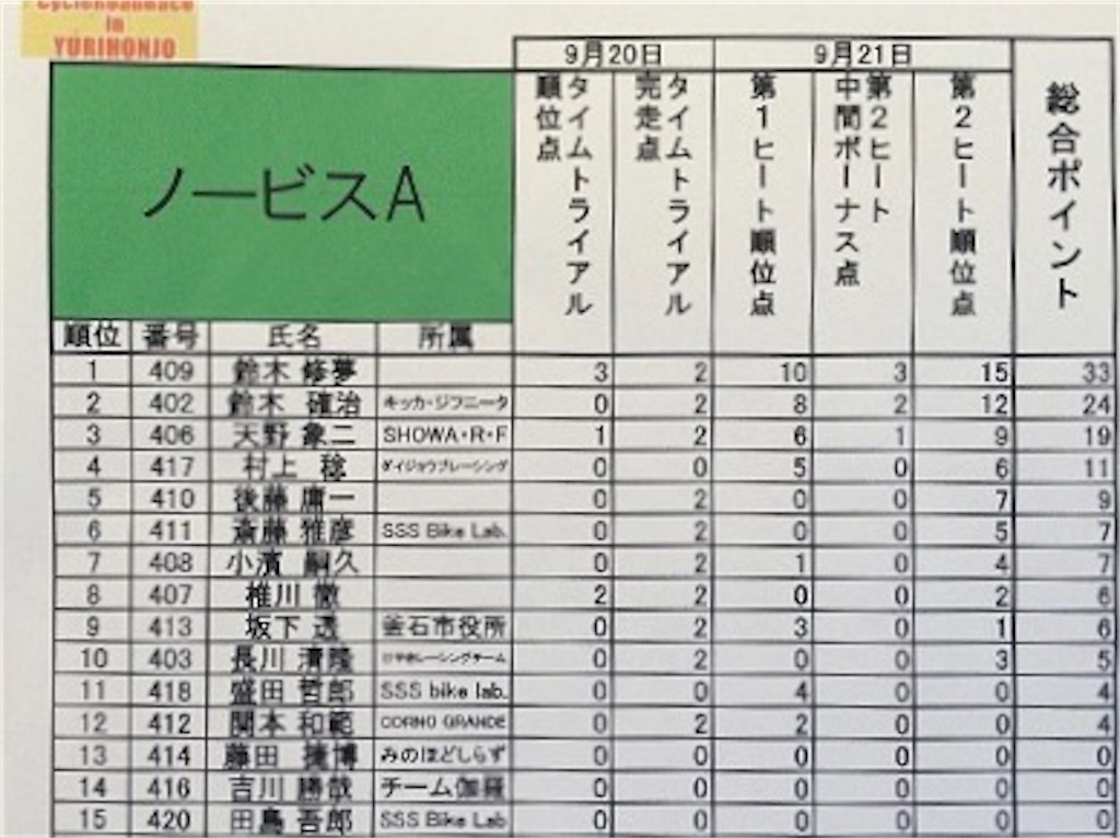f:id:osamu-3:20200204134923j:image