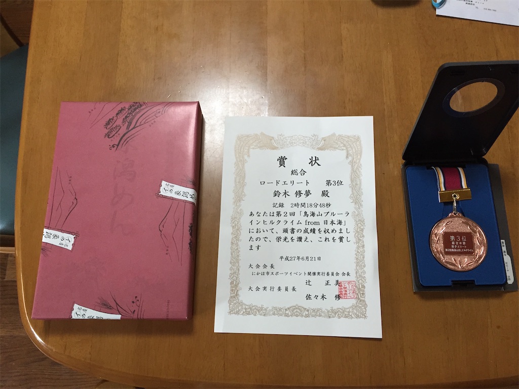 f:id:osamu-3:20200218165844j:image