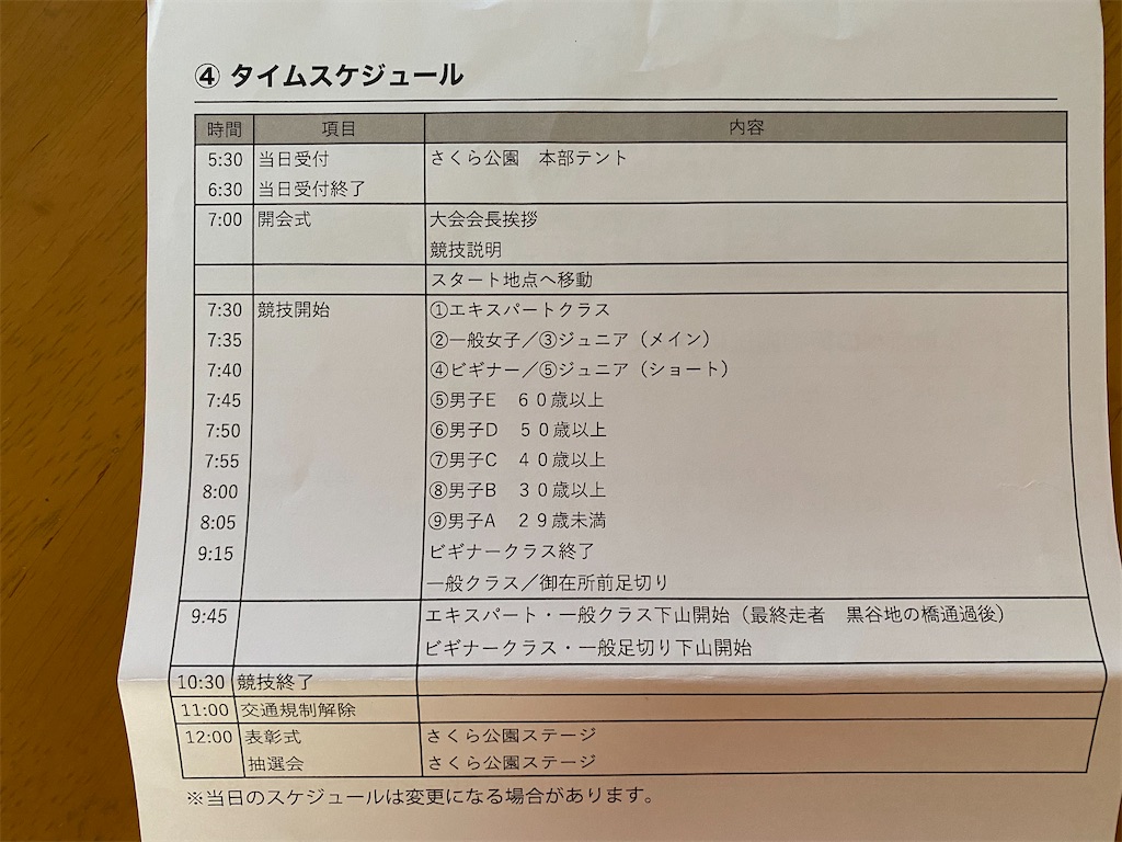 f:id:osamu-3:20200609133044j:image