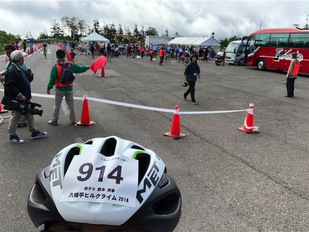 f:id:osamu-3:20200609133654j:image