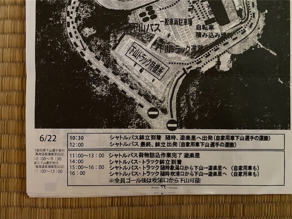 f:id:osamu-3:20200622120339j:image