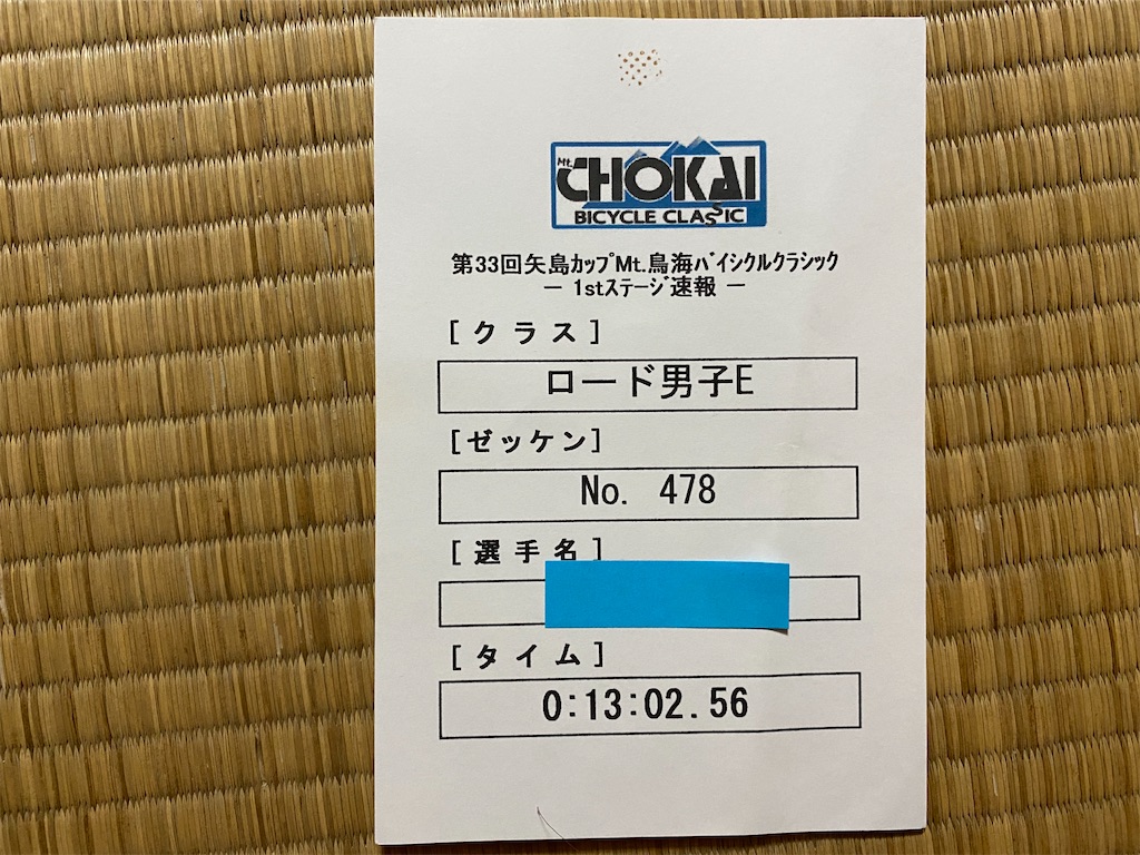 f:id:osamu-3:20200713092456j:image f:id:osamu-3:20200713092456j:image