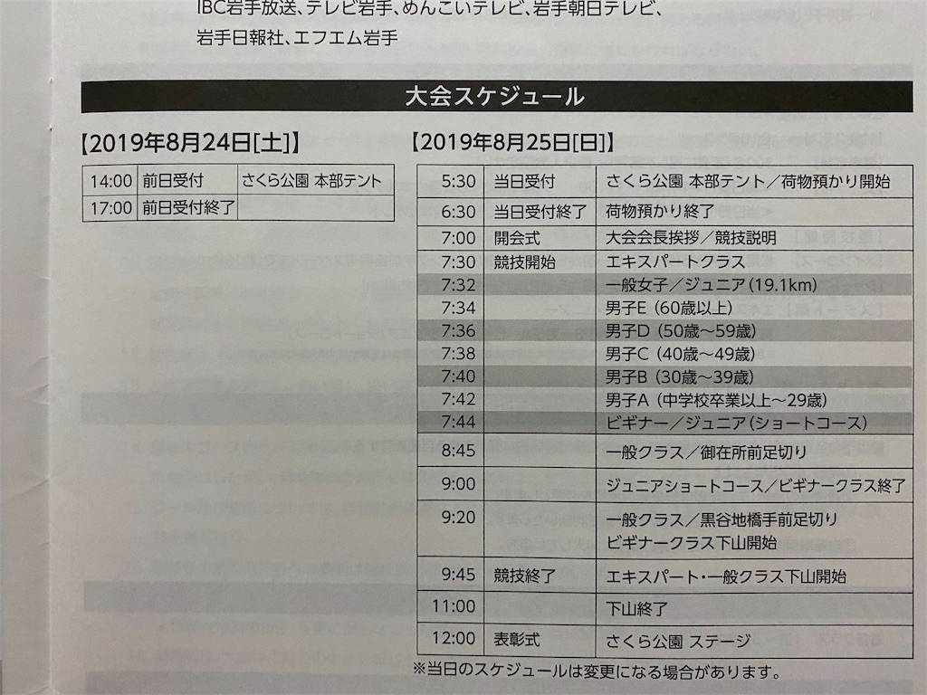 f:id:osamu-3:20200728165335j:image