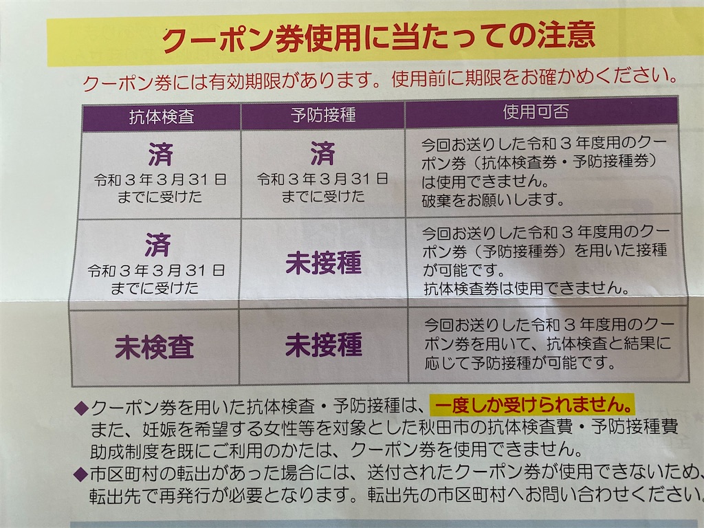 f:id:osamu-3:20210415121845j:image