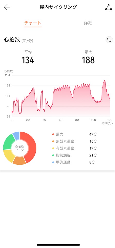 f:id:osamu-3:20210420141835j:image