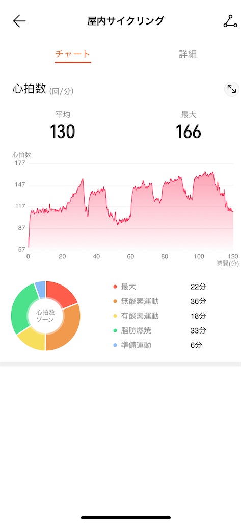 f:id:osamu-3:20210421135734j:image