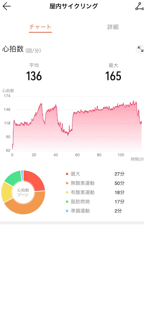 f:id:osamu-3:20210423135909j:image f:id:osamu-3:20210423135909j:image
