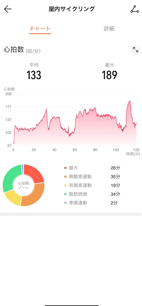 f:id:osamu-3:20210501163317j:image