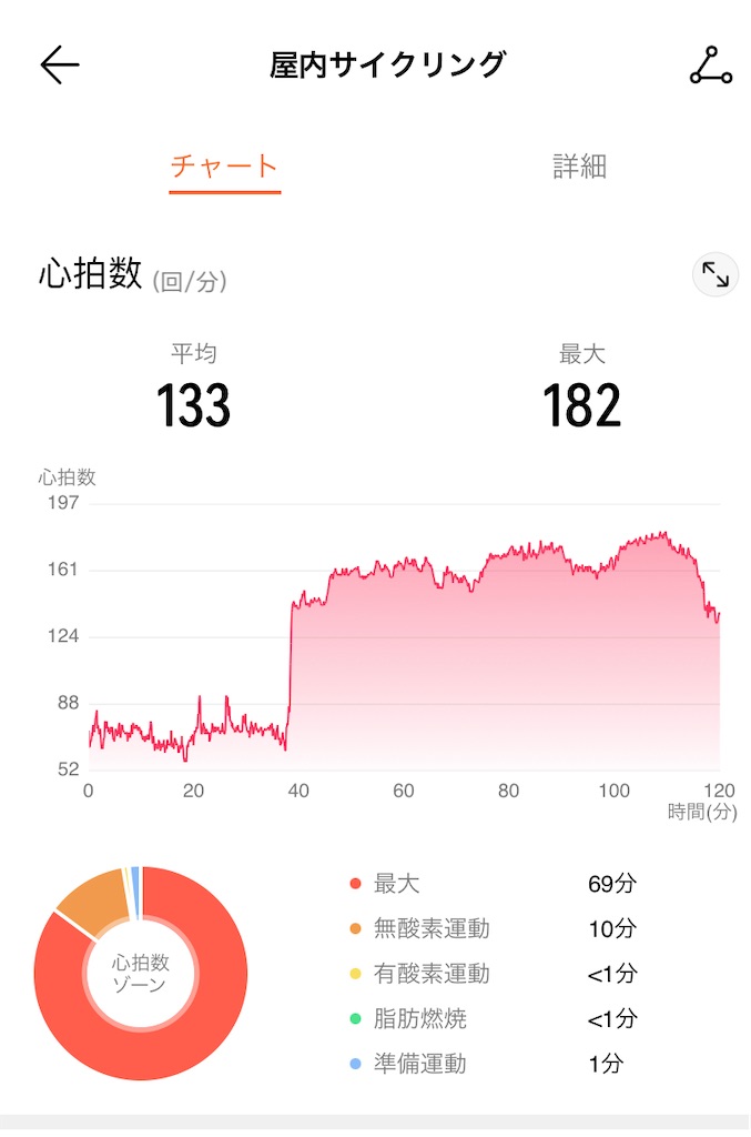 f:id:osamu-3:20210502113523j:image