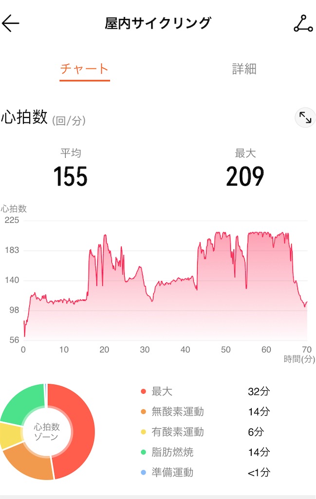 f:id:osamu-3:20210507151935j:image