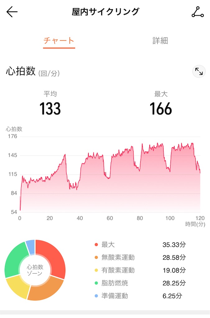 f:id:osamu-3:20210515174705j:image