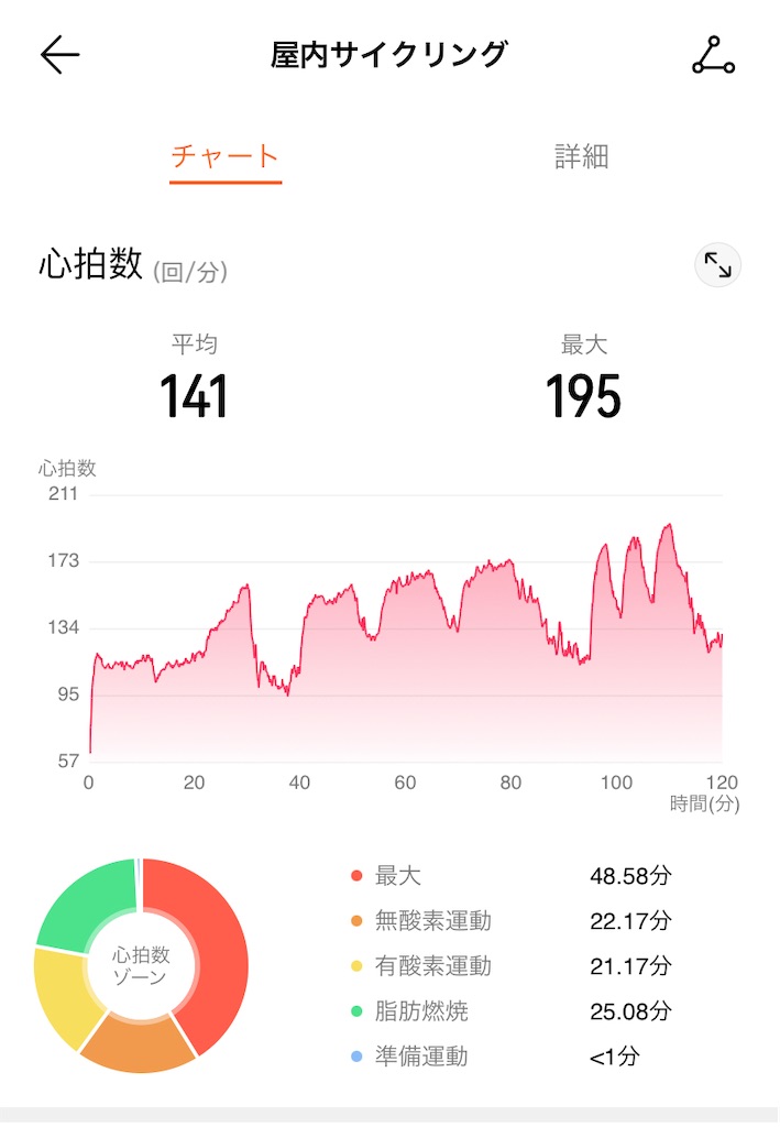 f:id:osamu-3:20210520124558j:image