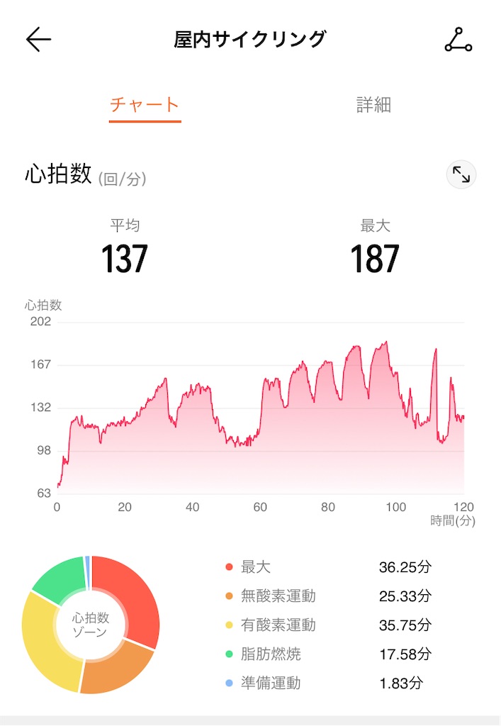 f:id:osamu-3:20210525181627j:image