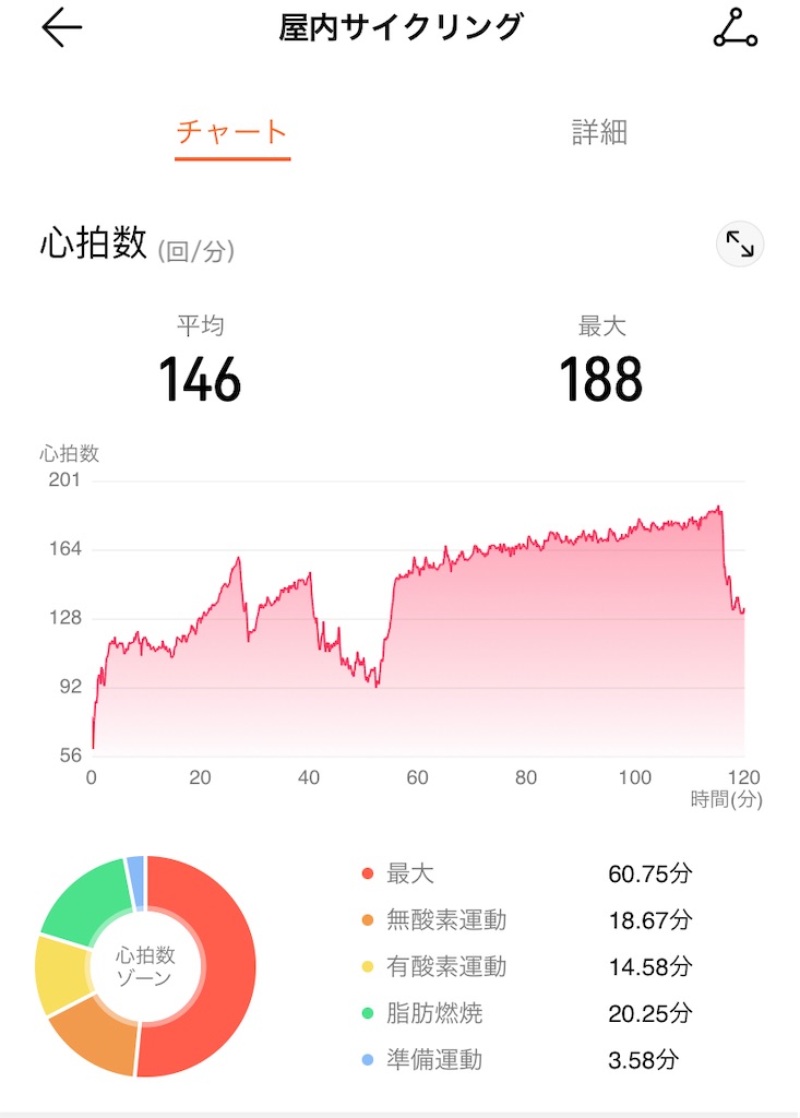 f:id:osamu-3:20210528183520j:image