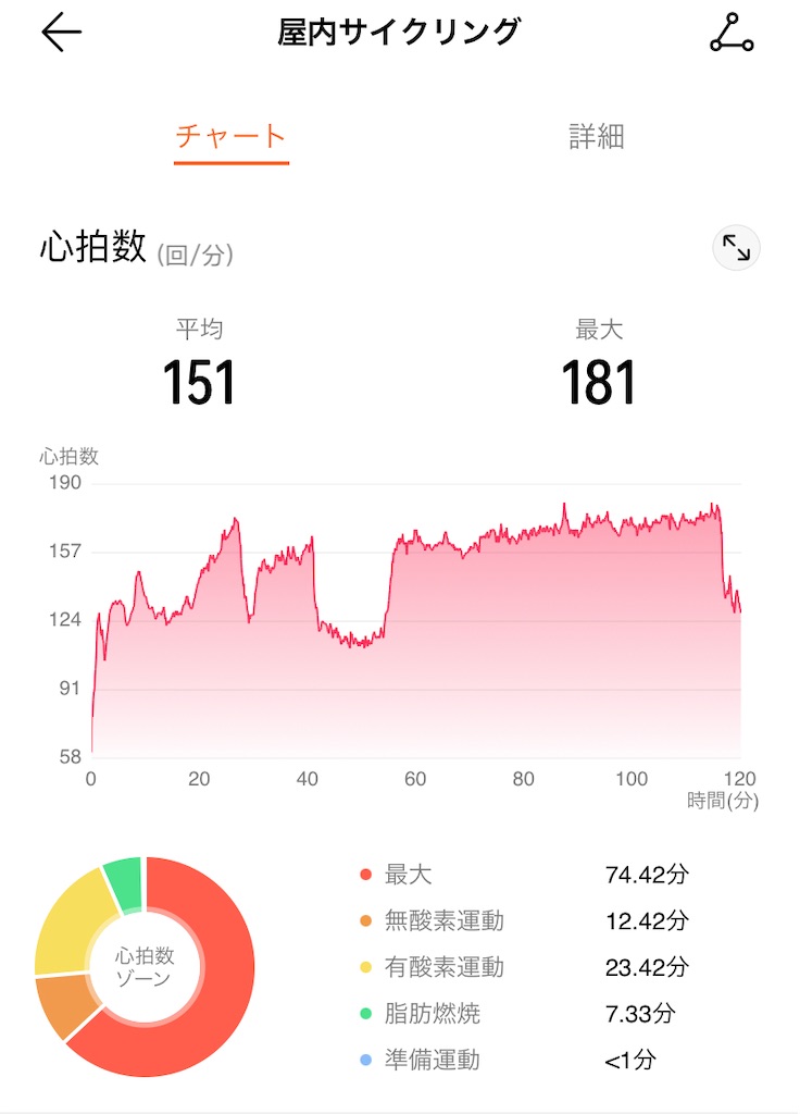 f:id:osamu-3:20210530141705j:image f:id:osamu-3:20210530141705j:image