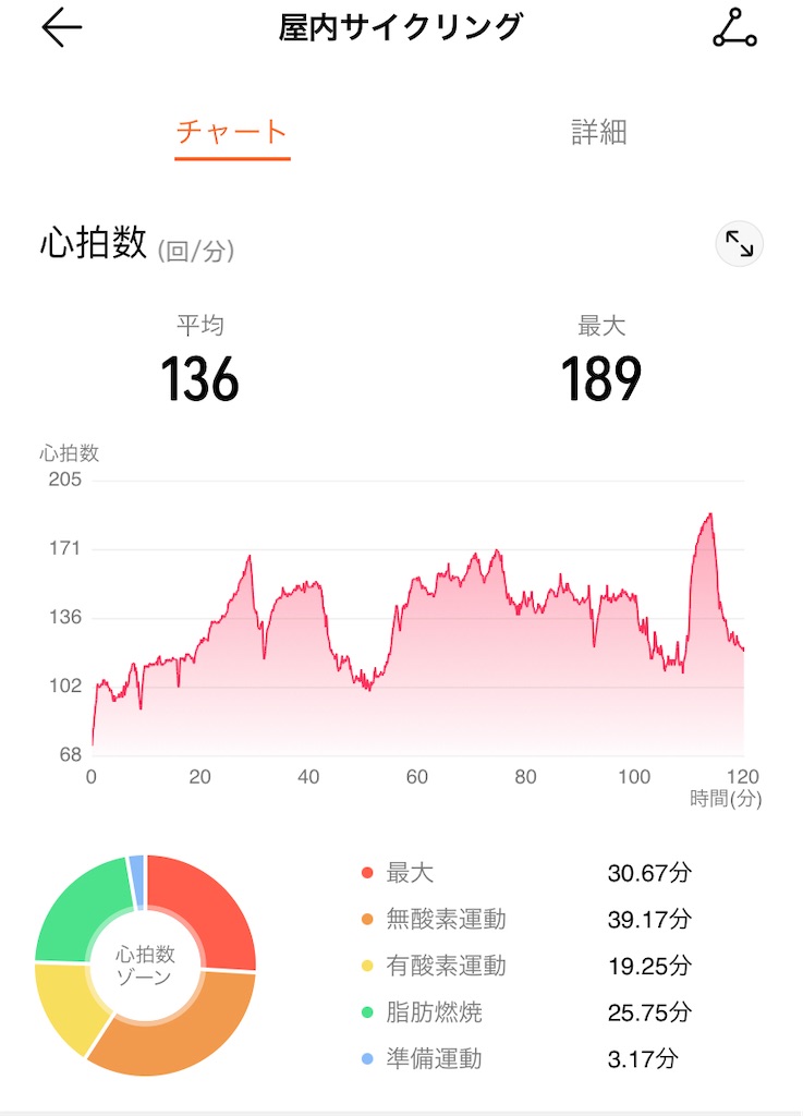 f:id:osamu-3:20210601180712j:image