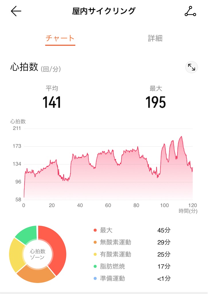 f:id:osamu-3:20210603175926j:image