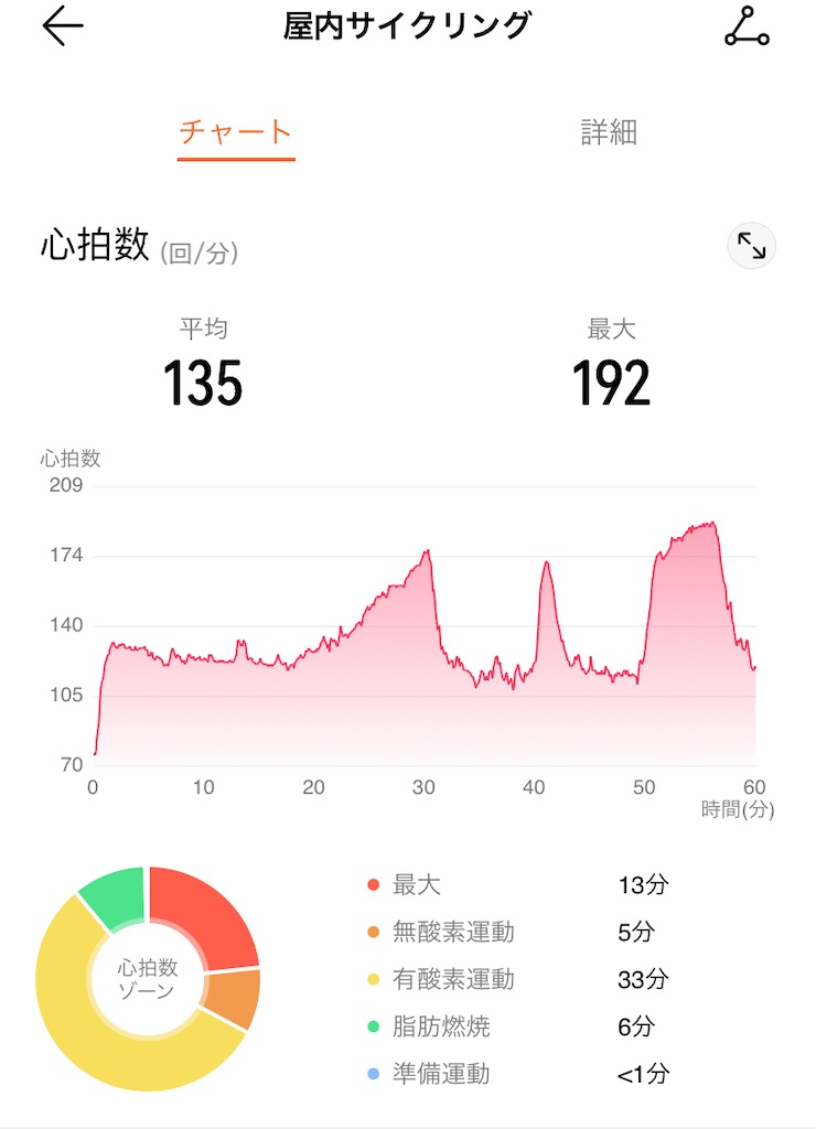 f:id:osamu-3:20210611140802j:image
