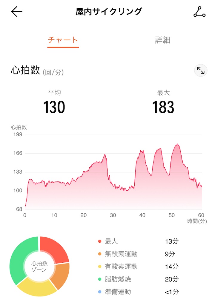 f:id:osamu-3:20210624142511j:image