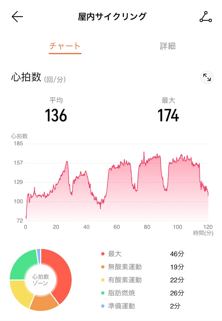 f:id:osamu-3:20210706135209j:image