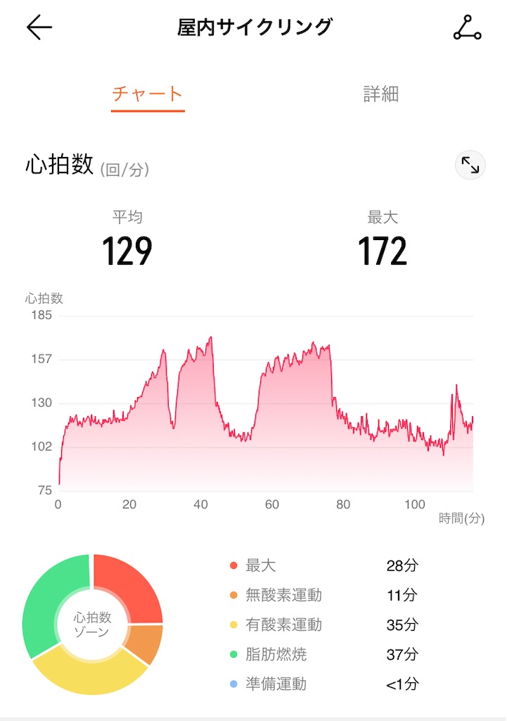 f:id:osamu-3:20210710114550j:image