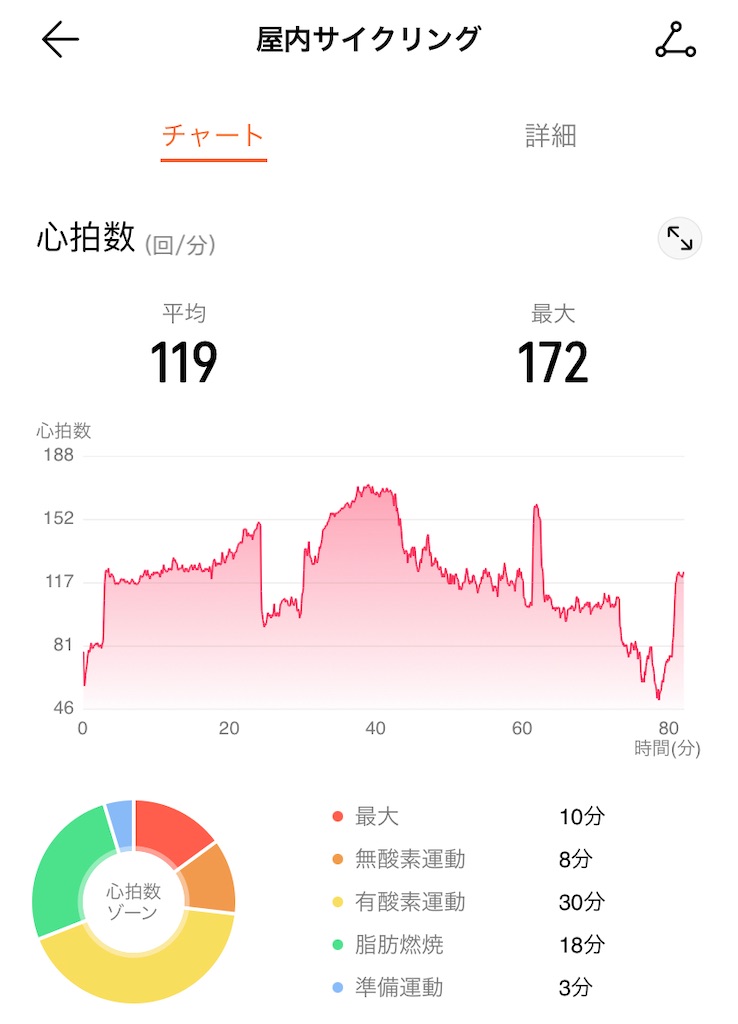 f:id:osamu-3:20211030104131j:image f:id:osamu-3:20211030104131j:image