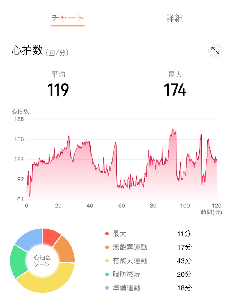 f:id:osamu-3:20211106112426j:image f:id:osamu-3:20211106112426j:image