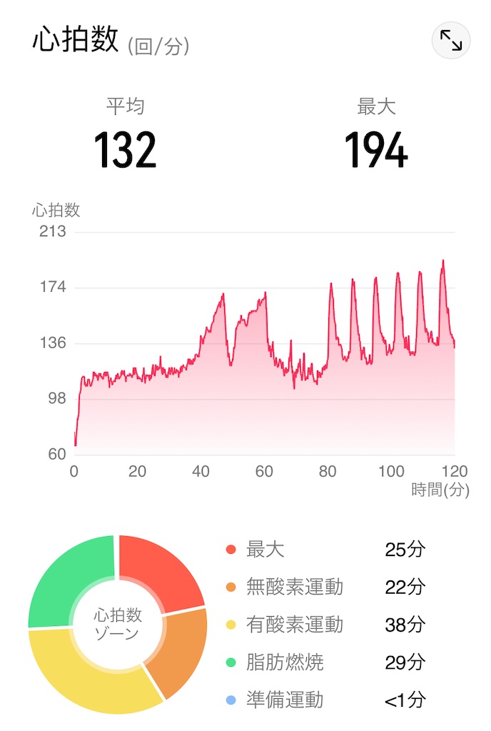 f:id:osamu-3:20211130151531j:image