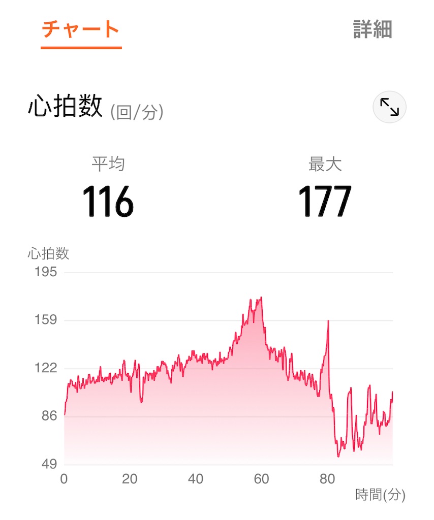 f:id:osamu-3:20220108133320j:image