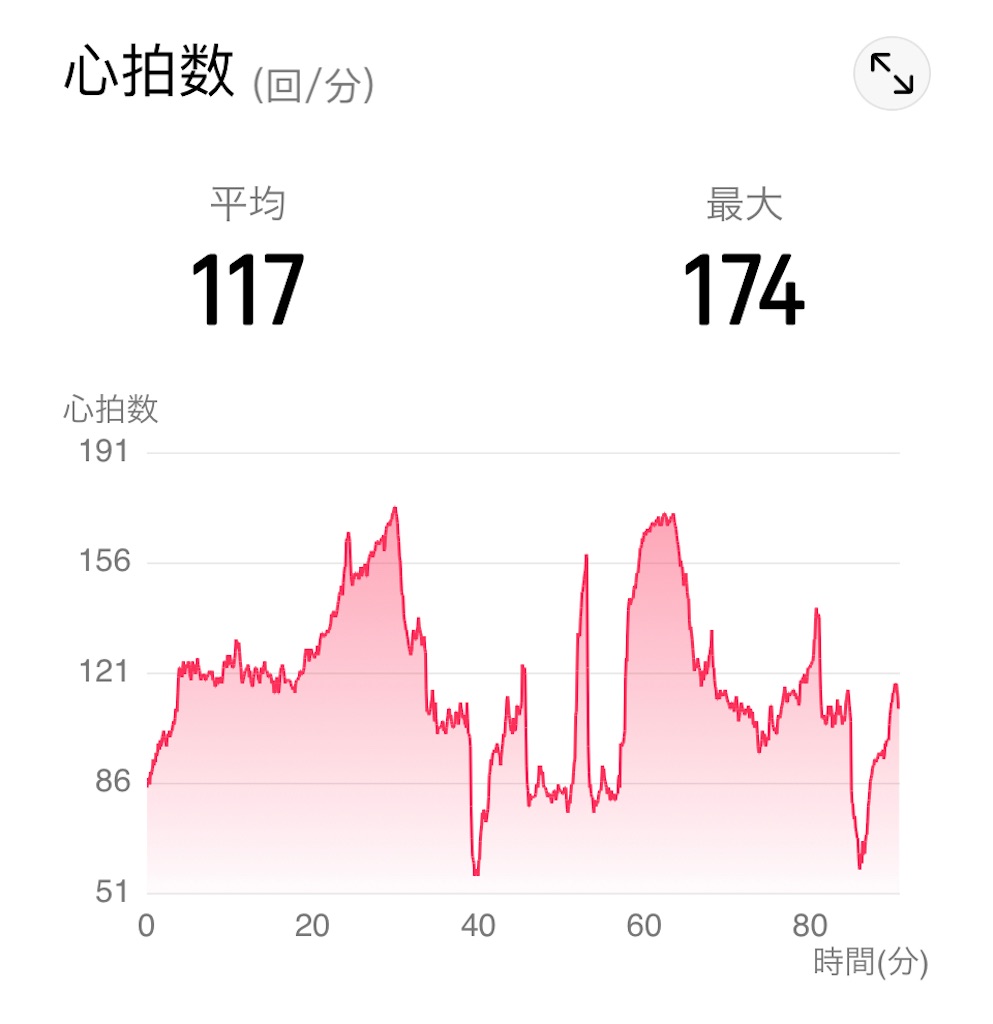 f:id:osamu-3:20220112211242j:image