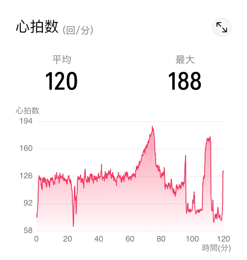 f:id:osamu-3:20220119135421j:image