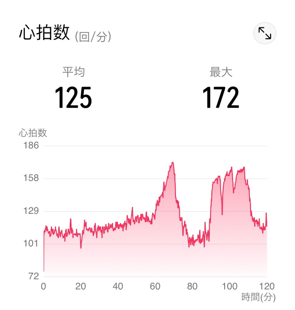 f:id:osamu-3:20220125152304j:image