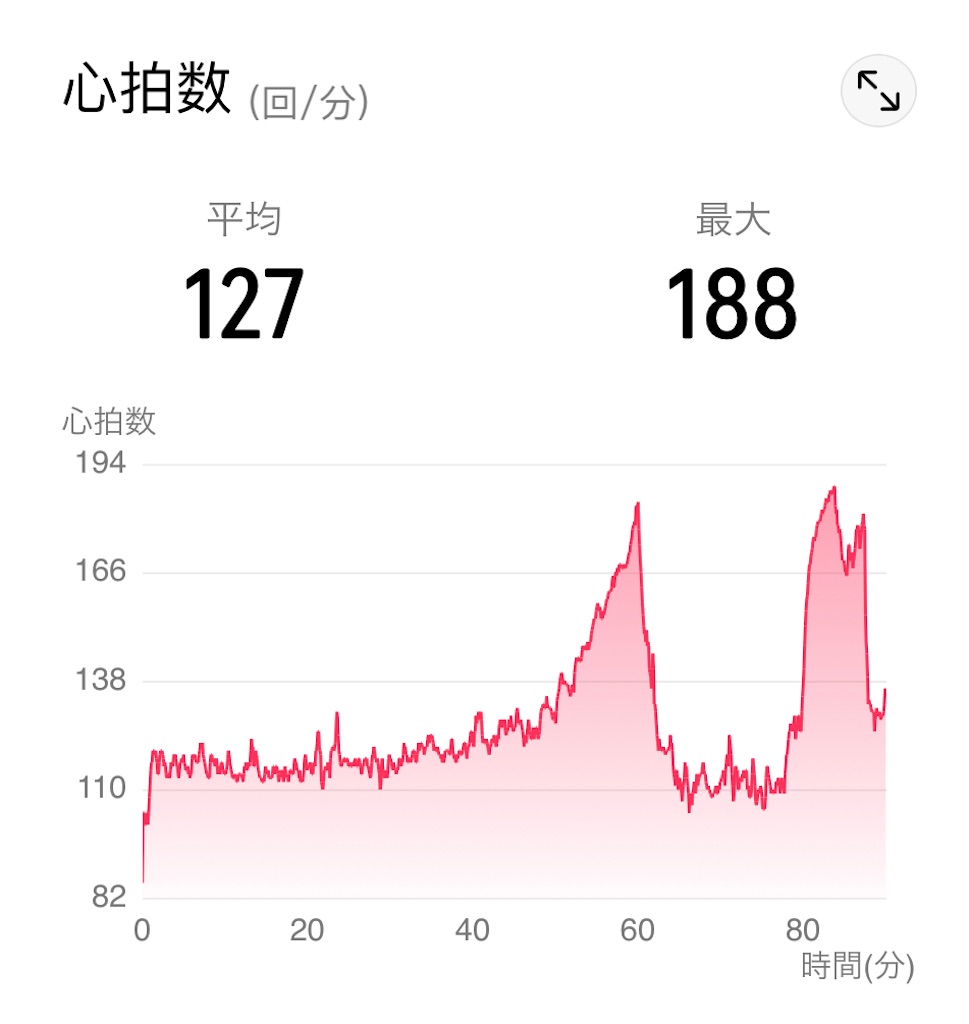 f:id:osamu-3:20220129181140j:image
