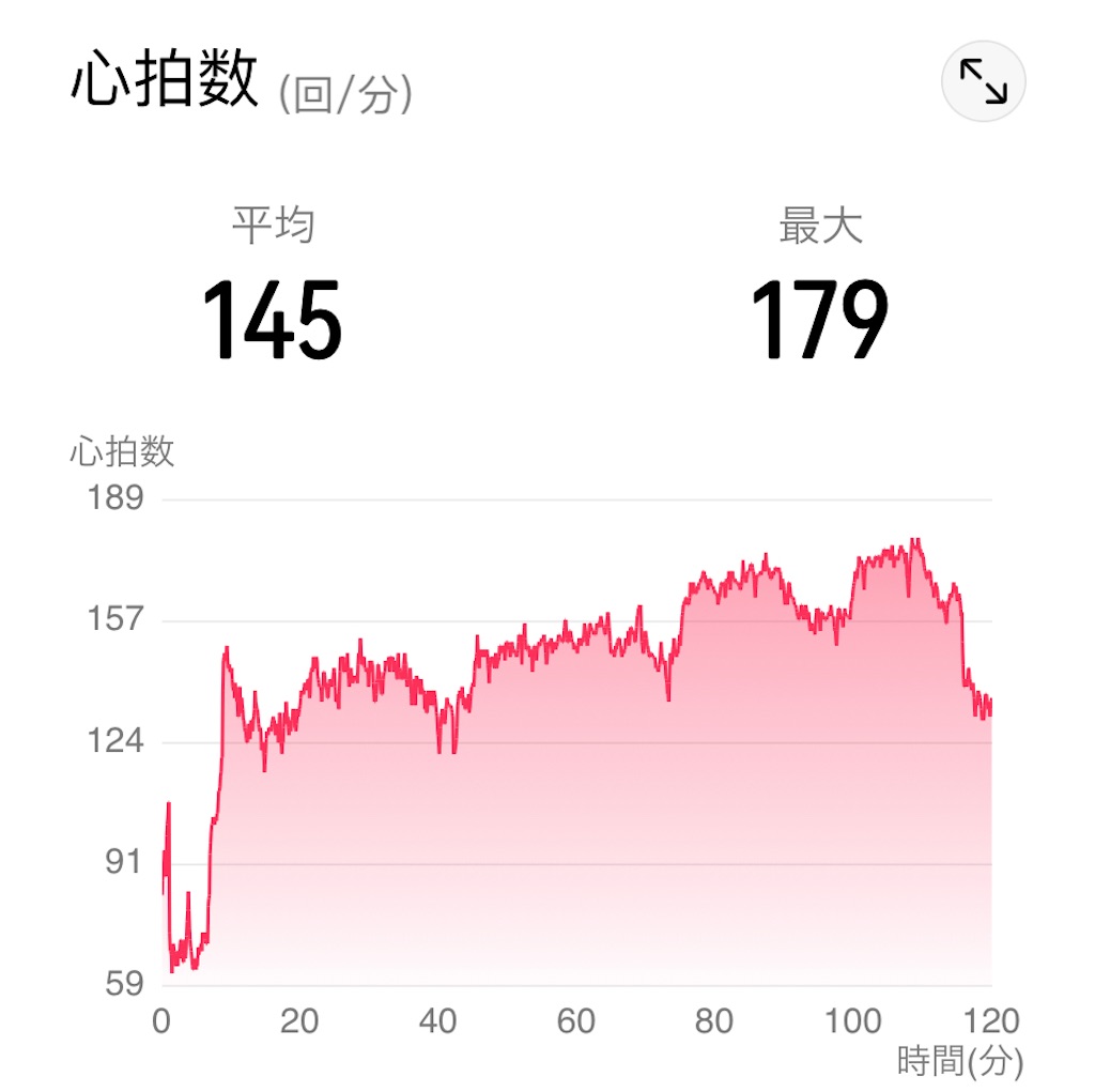 f:id:osamu-3:20220206101325j:image