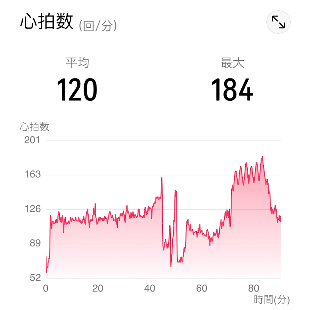 f:id:osamu-3:20220209135539j:image