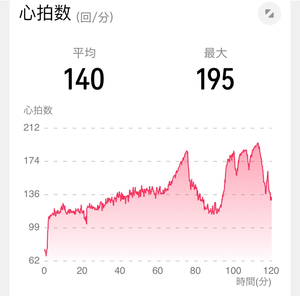 f:id:osamu-3:20220405111129j:image f:id:osamu-3:20220405111129j:image