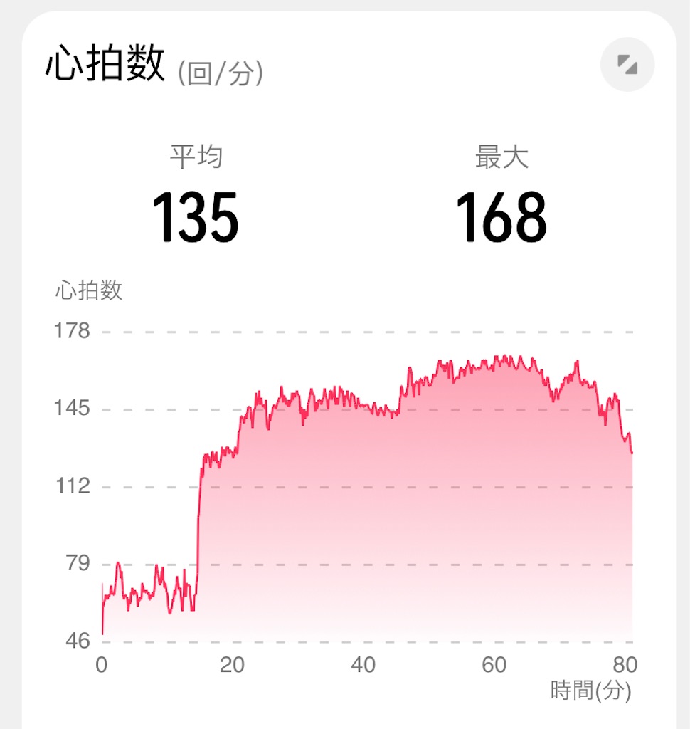 f:id:osamu-3:20220418142230j:image f:id:osamu-3:20220418142230j:image