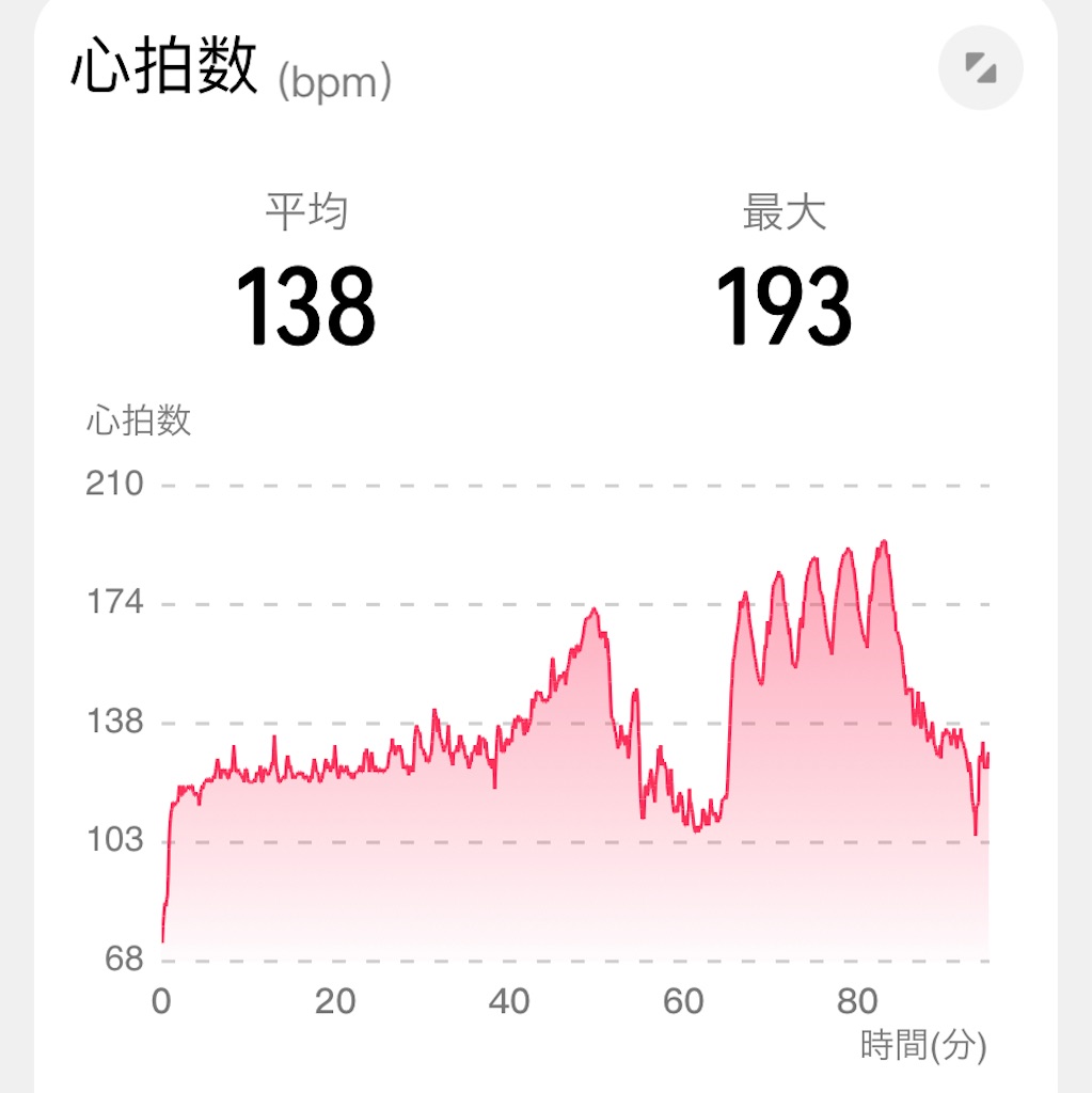 f:id:osamu-3:20220614140102j:image f:id:osamu-3:20220614140102j:image