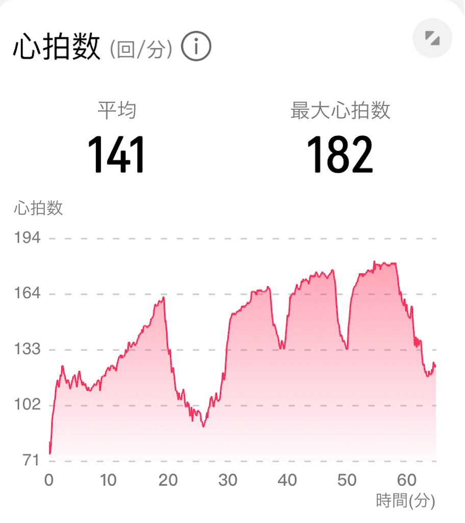 f:id:osamu-3:20220828144023j:image f:id:osamu-3:20220828144023j:image
