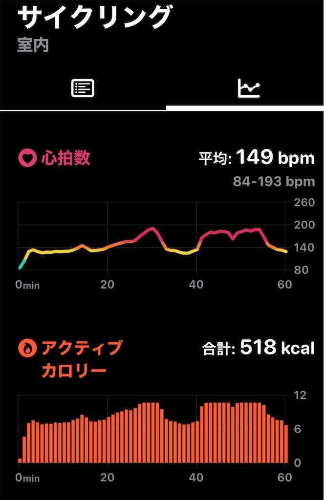 f:id:osamu-3:20221129120138j:image