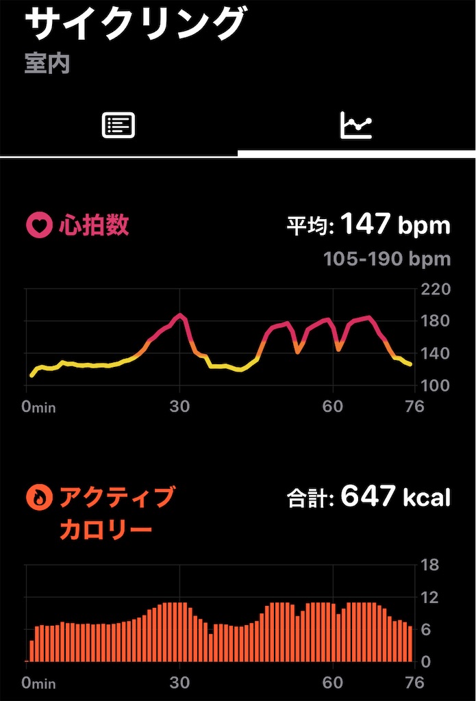 f:id:osamu-3:20221221114857j:image