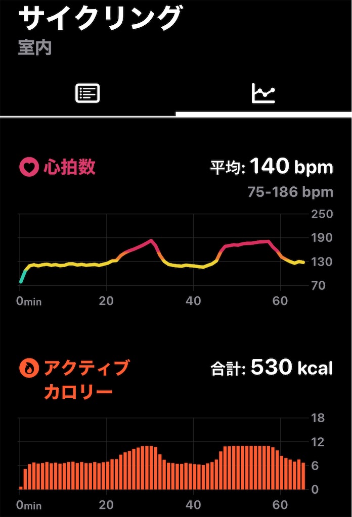 f:id:osamu-3:20221223113111j:image