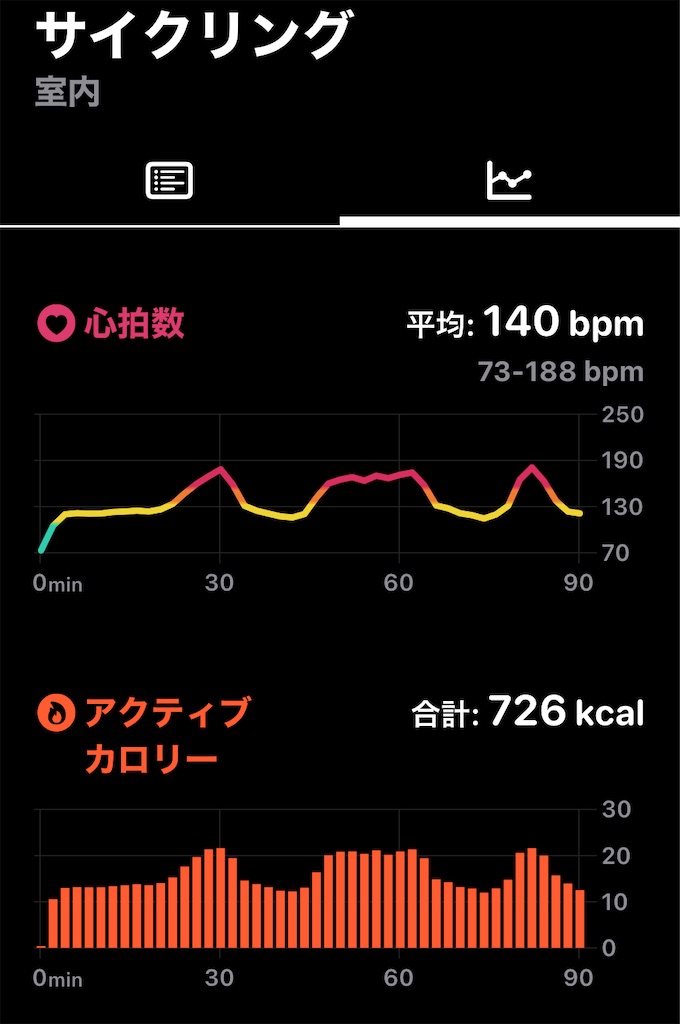 f:id:osamu-3:20221230115659j:image