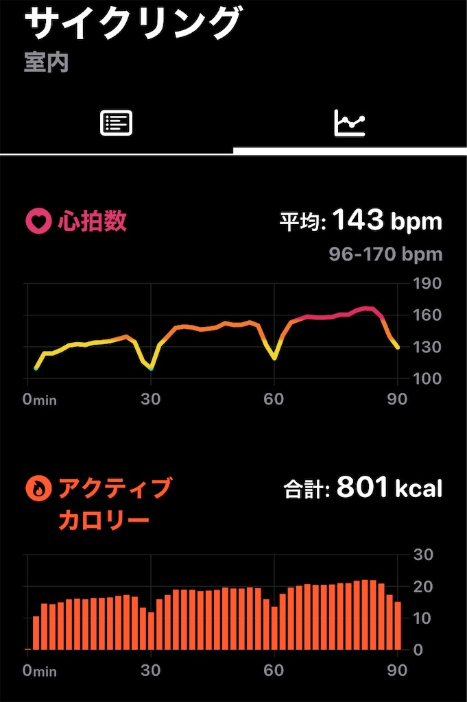 f:id:osamu-3:20230105113809j:image