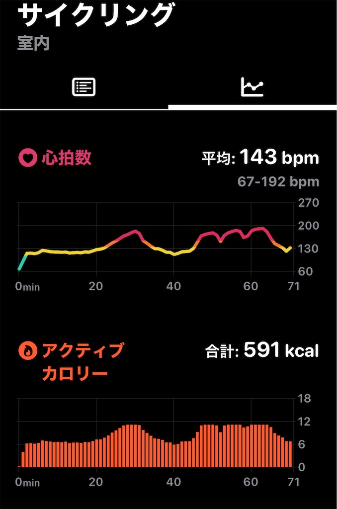 f:id:osamu-3:20230112115328j:image