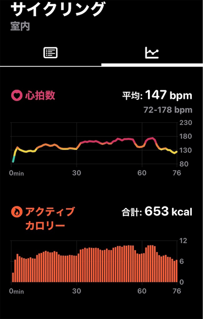 f:id:osamu-3:20230205113837j:image