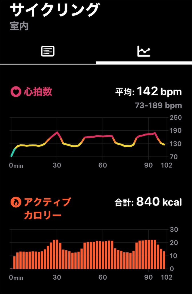 f:id:osamu-3:20230208115925j:image f:id:osamu-3:20230208115925j:image